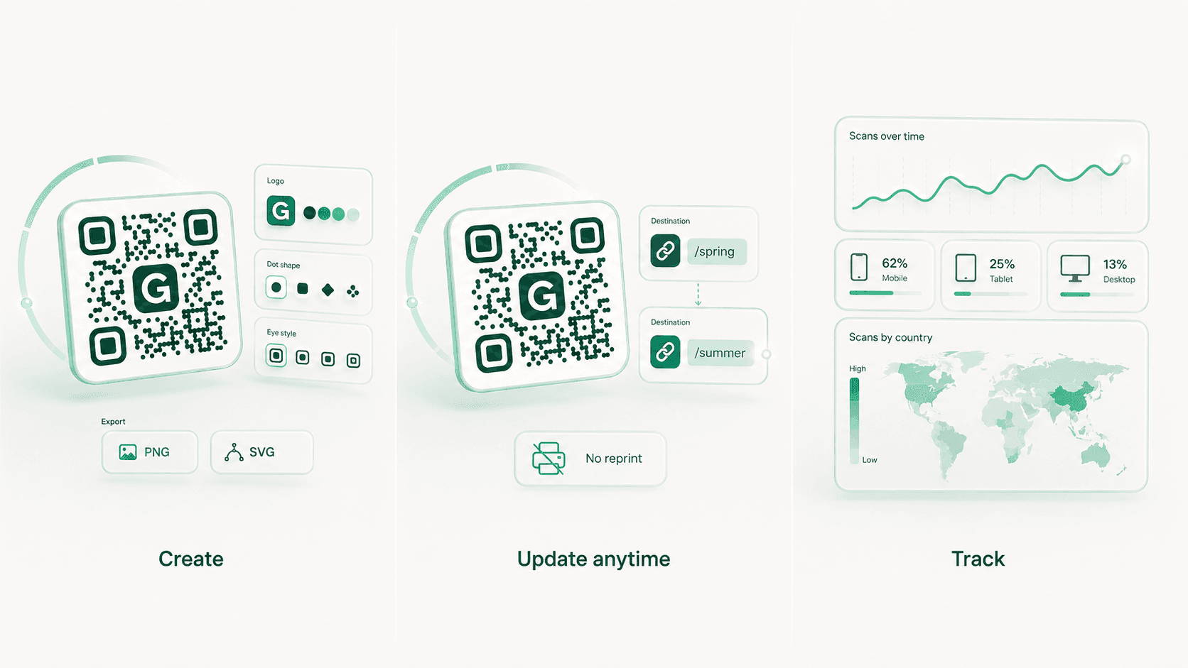 Create a QR code, update its destination anytime without reprinting, and track scans in real time.